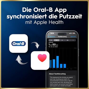Електрична зубна щітка Oral-B iO Series 9, Sapphire Blue (чорний/синій), магнітний привод, преміум-якість