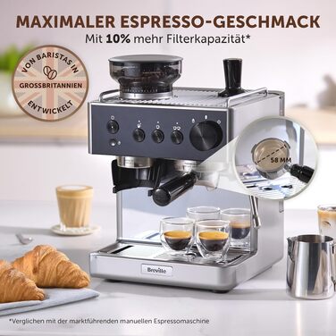 Кавомашина Breville Barista Slimline VCF185X: еспресо, капучино, лате - срібляста, з вбудованим капучинатором, 15 бар