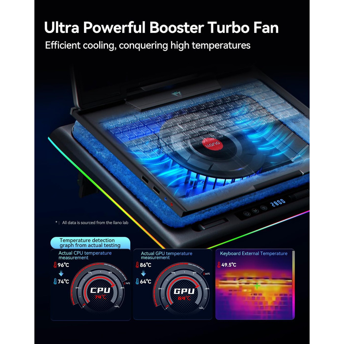 Ігровий охолоджувач для ноутбука llano V12 RGB Cooling Pad, підставка з вентиляторами, чорний