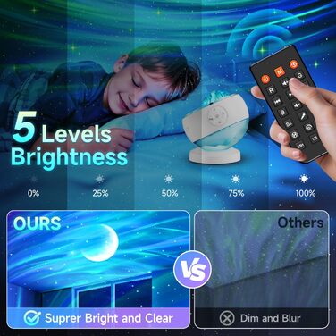 Проєктор зоряного неба Sternenhimmel з Bluetooth, нічник для дітей та дорослих, 300 режимів, білий колір, декор кімнати