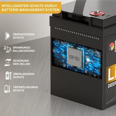 LiFePO4 акумулятор BSA Mini 12V 200Ah для кемпінгу, будинків на колесах та сонячних електростанцій