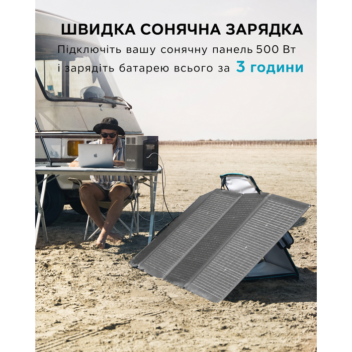 Портативна електростанція EF ECOFLOW Delta 2, ємність 1024 Wh, номінальна потужність 1800 W, пікова потужність 2700 W