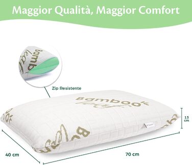 Ортопедична подушка для шиї Flowen з піною Memory Foam та бамбуковим чохлом. Знімає біль у шиї та забезпечує підтримку. Подушка з ефектом Aloe Vera, яку можна прати.