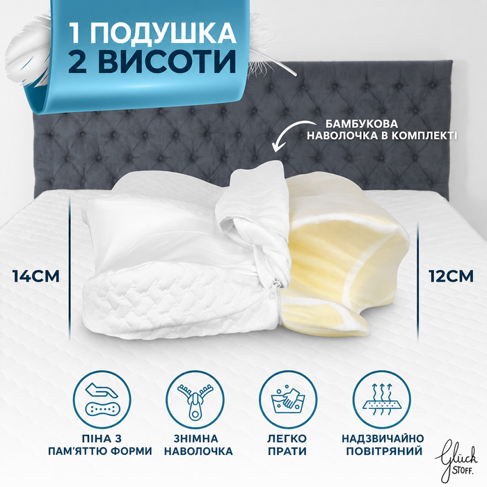 Ортопедична подушка Glückstoff для всіх типів сну, ергономічна, з пам’яттю форми, проти болю в шиї, сертифікована, біла