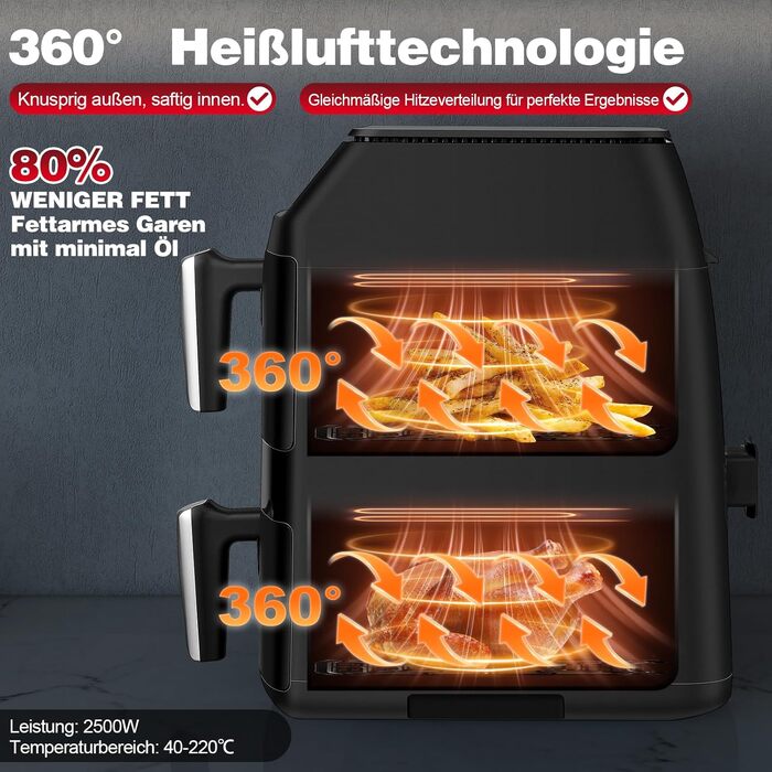 Аерофритюрниця TopStrong з двома камерами 11л, 2500W, вертикальна мультипіч з вікном, 6 функцій, чорна