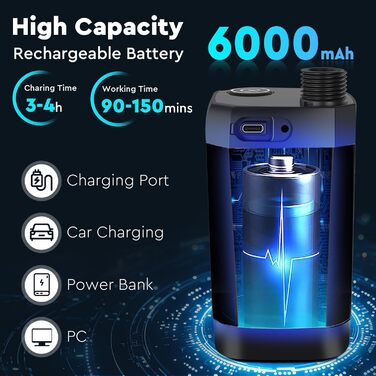 Портативний кемпінговий душ Uplayteck з акумулятором 6000mAh, насосом та індикатором температури, водонепроникний IPX7 для кемпінгу, пляжу та відпочинку на природі