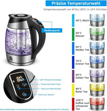 Скляний електричний чайник Forme 1,8 л з регулюванням температури 40-100°C, LED-підсвіткою, BPA Free, з ситечком для чаю, функцією підтримки тепла