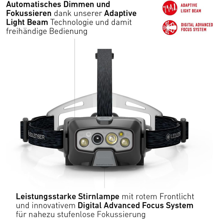 Налобний ліхтар Ledlenser HF8R Core, 1600 люмен, акумуляторний, водонепроникний IP68, з червоним світлом, чорний, для туризму та outdoor
