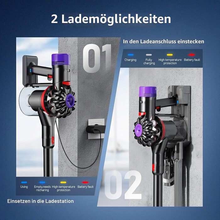 Акумулятор Keenstone V8 8000mAh для пилососа Dyson V8 Absolute, Animal, Motorhead, Fluffy, Slim, Total Clean, Extra (з 3 фільтрами), 8.0Ah