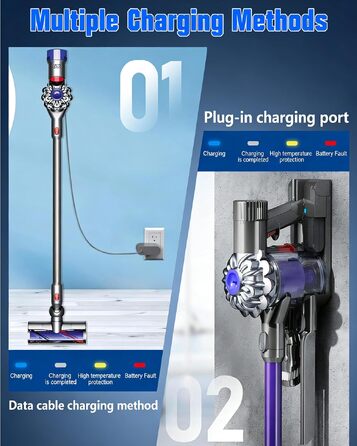 Акумулятор V7 для пилососа Dyson SV11 Animal/Motorhead: Замінний акумулятор з LED-дисплеєм, 2 фільтри, інструмент