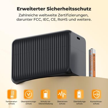 Набір акумуляторів K&F Concept AAA, перезаряджувані літієві батарейки AAA