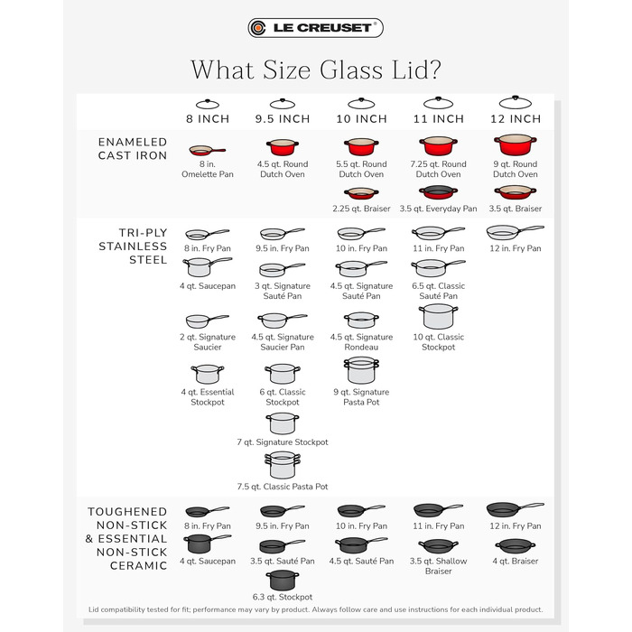 Скляна кришка Le Creuset Signature, діаметром 28 см, універсальна