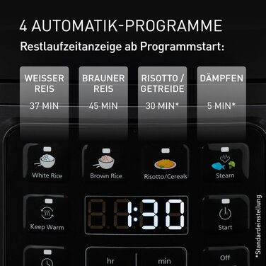 Рисівварка Panasonic SR-DA152WXE 1.5л (8 чашок) з функцією пароварки, чорна - Fuzzy Logic, BPA-free