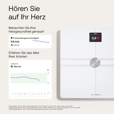 Розумні ваги WITHINGS Body Comp з Wi-Fi та Bluetooth, повний аналіз складу тіла: жир, м'язова маса, кісткова щільність, вісцеральний жир, білі