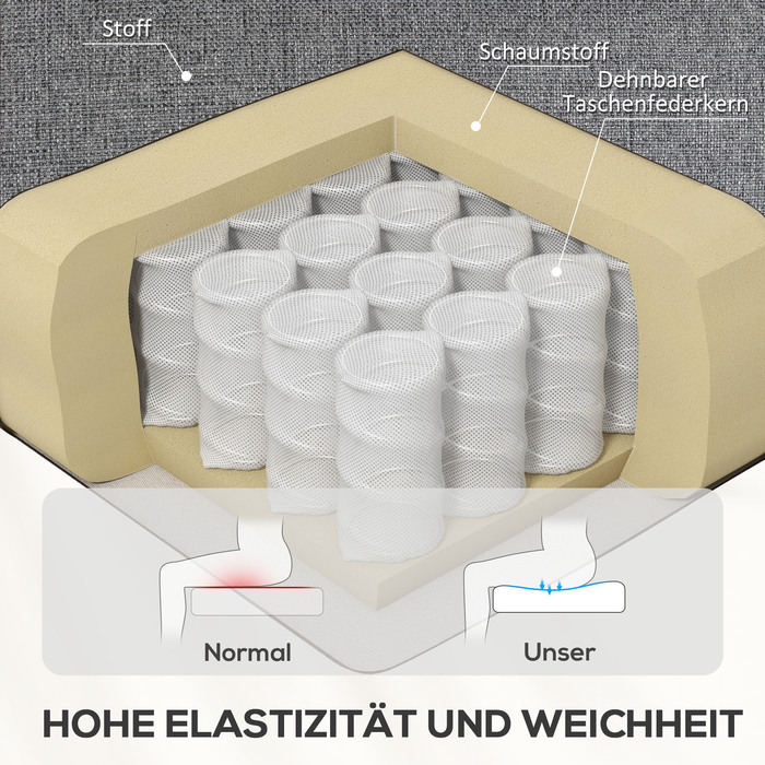 HOMCOM Recliner, Реклайнер для телевізора з функцією відкидання, Реклайнер для телевізора з пружинною пружиною, М'який реклайнер, крісло вантажопідйомністю до 150 кг для вітальні, спальні, темно-сірий