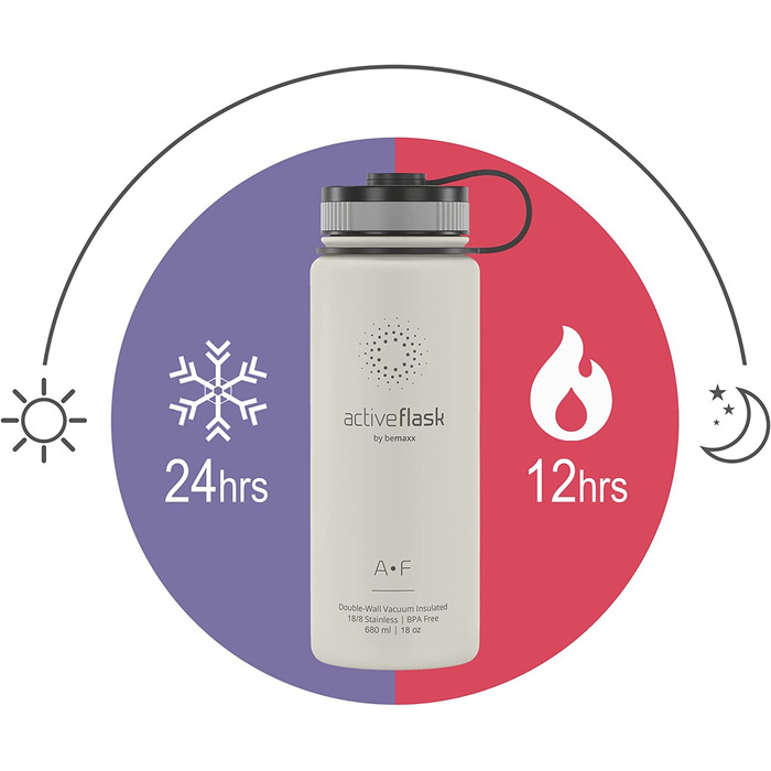 Термобутилка з нержавіючої сталі ACTIVE FLASK 530 мл з соломинкою, 3 кришки, BPA-free, герметична, підходить для газованої води, кремово-біла, для води, спорту, велосипеда, чаю, для дітей