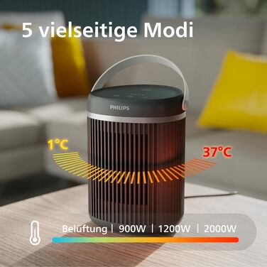 Керамічний тепловентилятор-товпік Philips Smart 5000 серії, 2000 Вт, чорний