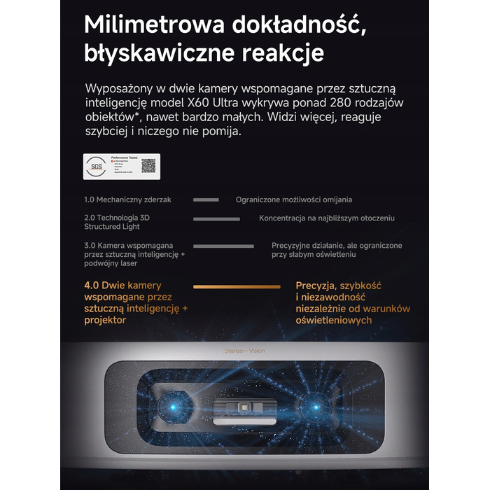 Робот-пилосос Dreame X60 Ultra, білий