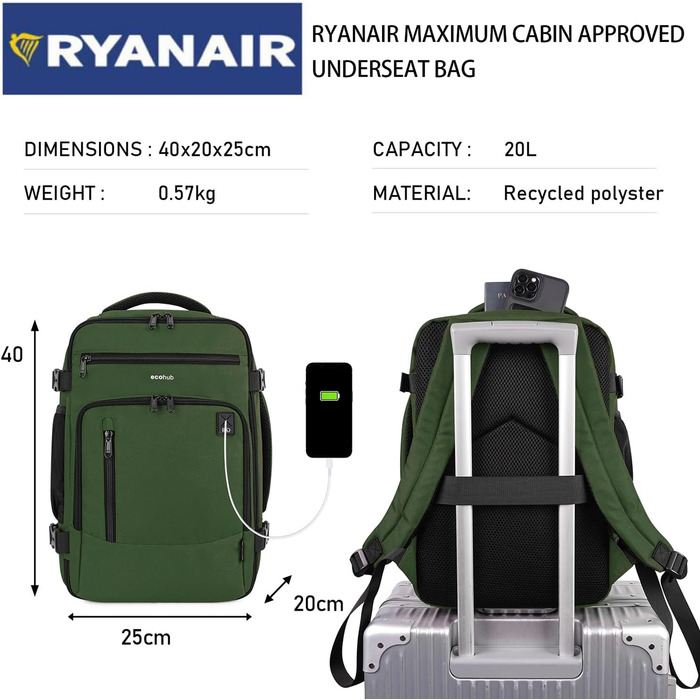 Екологічний рюкзак ECOHUB 40x20x25 см для ручної поклажі Ryanair, водонепроникний, з відділенням для ноутбука, 20 л, зелений, з переробленого PET, під сидіння, жіночий, патентований дизайн