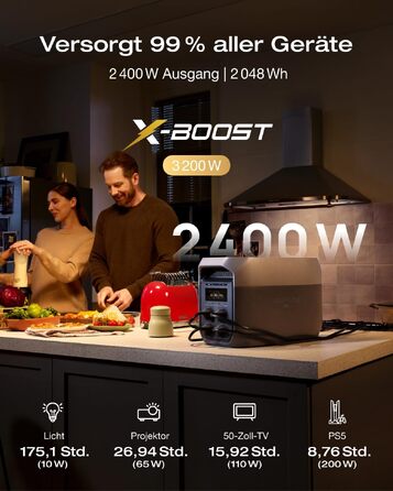 Портативна електростанція EcoFlow DELTA 3 Max, 2048 Вт·год, потужність 2400 Вт (X-Boost), резервне живлення