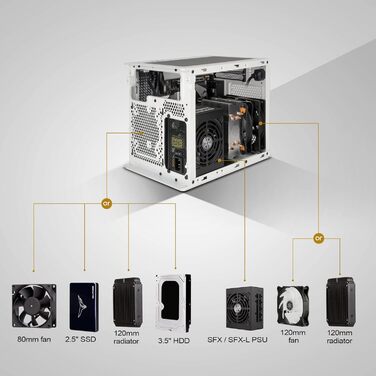 Корпус SilverStone SUGO 16 білий, Mini-ITX, сталевий куб, SST-SG16W