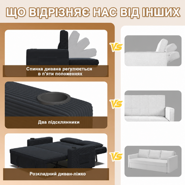 Диван-ліжко JUMMICO 2-місний розкладний з подушками, оббивка корд, чорно-синій, 75x160x93 см. Диван для вітальні та спальні з підсклянником