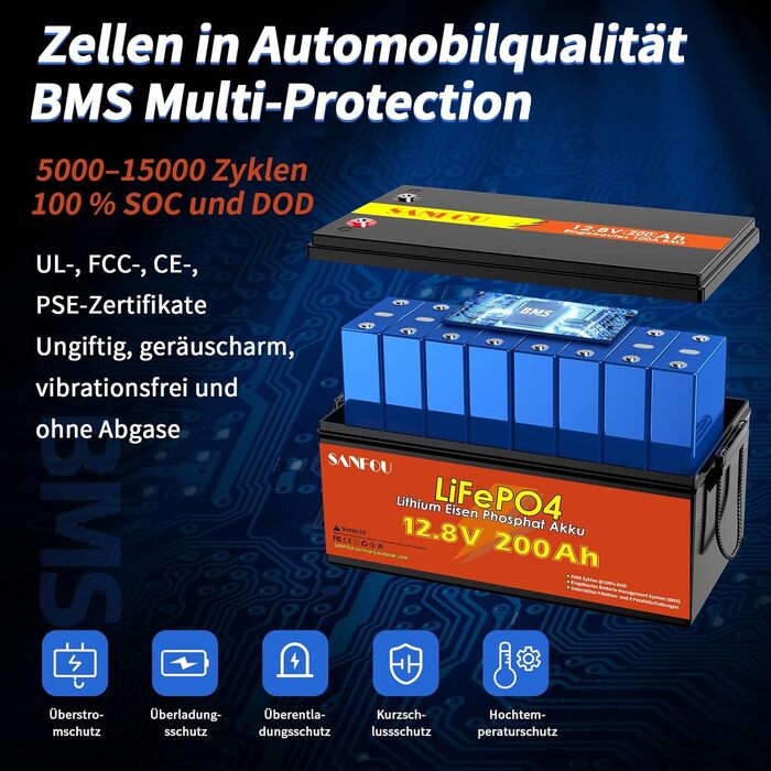 LiFePO4 акумулятор 12V 200Ah (2560Wh) з BMS 100A, літієва батарея Deep Cycle для кемпінгу та автобудинків, 12.8V