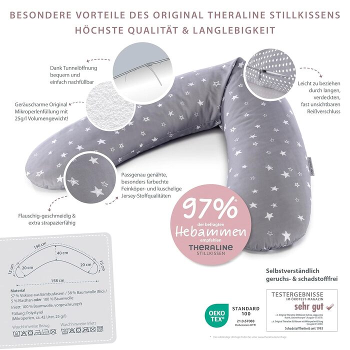 Подушка для вагітних та годування груддю Theraline Original 190 см, з боковим положенням, з перлинним наповнювачем, з чохлом Ослик Акація Бірюзовий