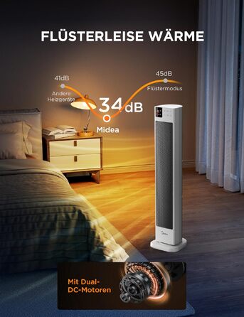 Керамічний обігрівач Midea NTH20-22GR(WH) 2000 Вт з дистанційним керуванням, термостатом та ECO-режимом, білий