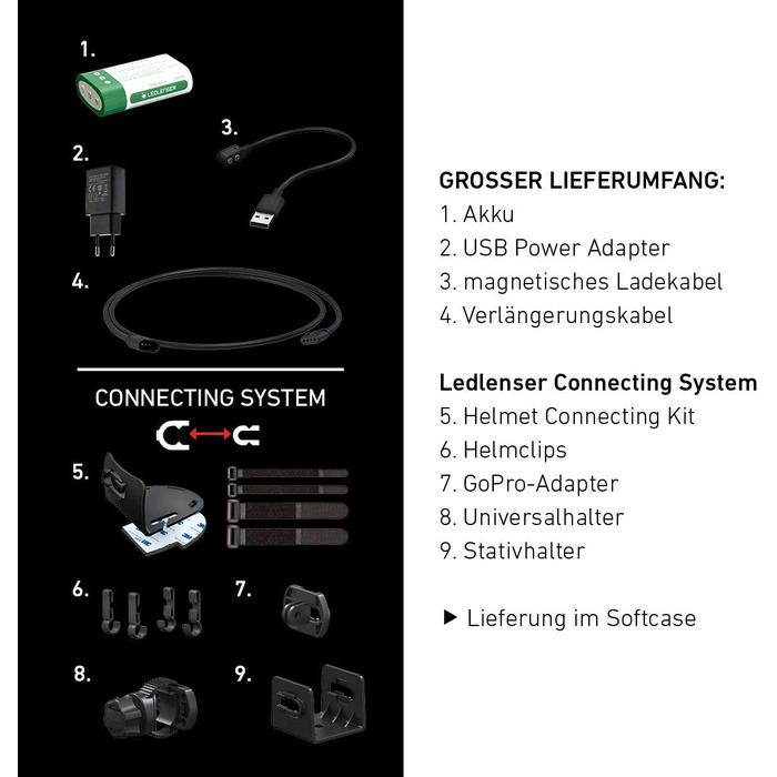 Налобний ліхтар Ledlenser H7R Signature, 1200 лм, LED, акумуляторний, водонепроникний IP67, фокусування, Bluetooth, USB-зарядка, для шолома, MTB, для туризму