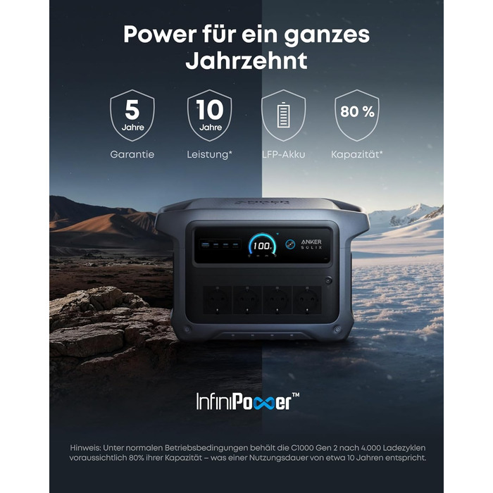 Портативна електростанція Anker SOLIX C1000 Gen 2, 2000Вт сонячний генератор, LiFePO₄ акумулятор 1024Вт-год, швидка зарядка за 49 хв, для кемпінгу та резервного живлення