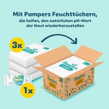 Підгузки Pampers Premium Protection розмір 2 (4-8 кг), захист від протікань, з вологими серветками Aqua Baby (+10 шт)