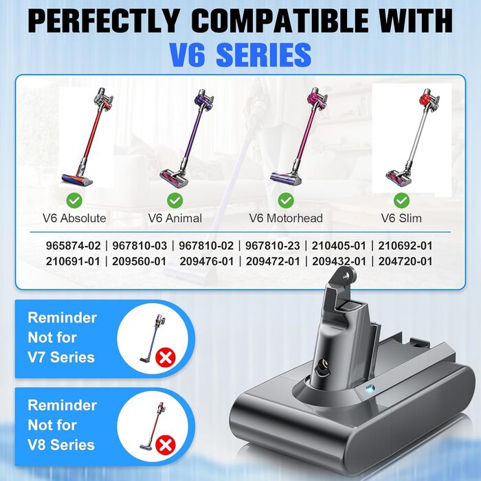 Акумулятор для пилососа Dyson V6 (Powtree) + 2 фільтри + захисна кришка + гвинти, Сірий