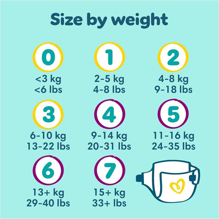 Підгузки Pampers New Baby розмір 1 Newborn (2-5 кг), упаковка з 4 пачок по 23 шт, всього 92 шт