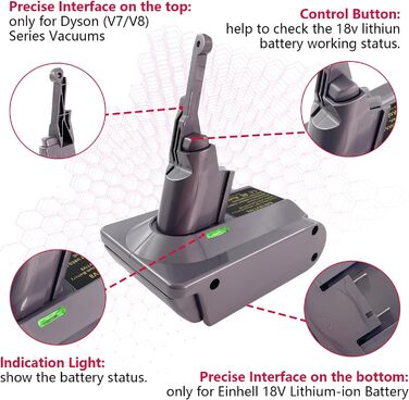 Адаптер EIN18V7V8 для пилососа Dyson V7/V8, перехідник для акумулятора Einhell 18V PXC, заміна батареї, без акумулятора