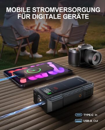 Бустер для авто Starthilfe Powerbank 6000A: пусковий пристрій з компресором 150PSI, 12V для бензинових (до 9л) та дизельних (до 7.5л) двигунів, чорний