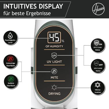Пилосос для матраців і оббивки Hoover HMC510UV 4-в-1 з УФ-ліхтарем, сенсором пилу та функцією сушки — проти пилових кліщів, бактерій, алергенів і цвілі