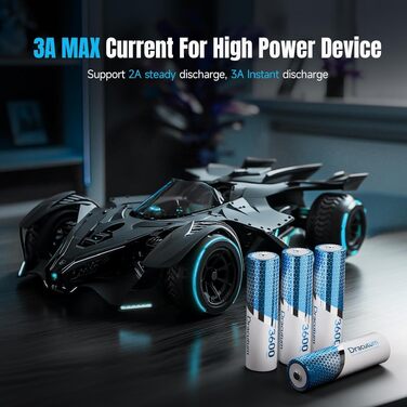 Набір акумуляторів AA Li-ion 1.5V 3600mWh (8 шт.) з зарядним пристроєм, висока ємність, 2000 циклів перезарядки