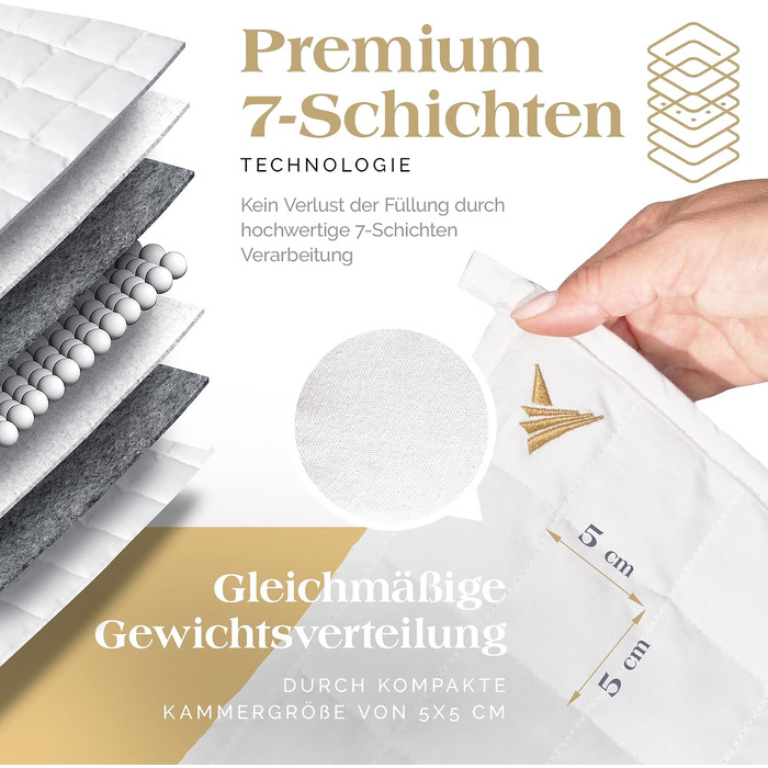 Важка ковдра Akroma Premium для сну та релаксації, 155x220 см, 12 кг, 100% бавовна (Oeko-Tex), антистрес терапевтична ковдра для дорослих, біла