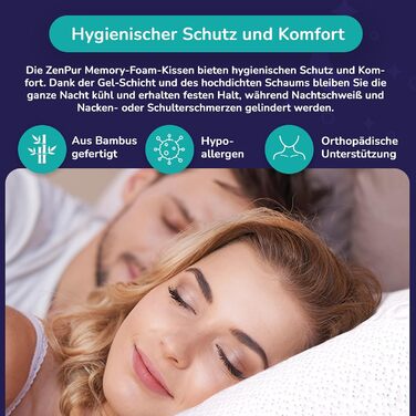 Подушка ортопедична для шиї ZenPur 40x60x13 см (2 шт) з піни Memory Foam - сертифікат Oeko-TEX