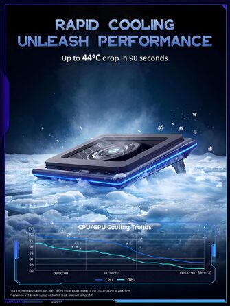 Ігровий охолоджувач для ноутбука Ilano RGB Cooling Pad з підсвіткою