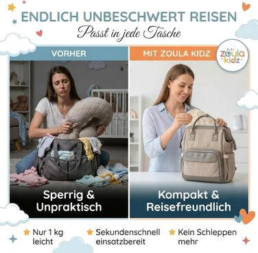 Надувна подушка для годування Zoula Kidz Stillmond Mondkissen - портативна, з бавовняним чохлом OEKO-TEX, регульована висота, для подорожей