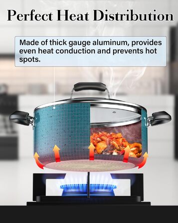 Набір посуду Cook N Home з антипригарним покриттям, з турбінними ручками, бірюзовий колір