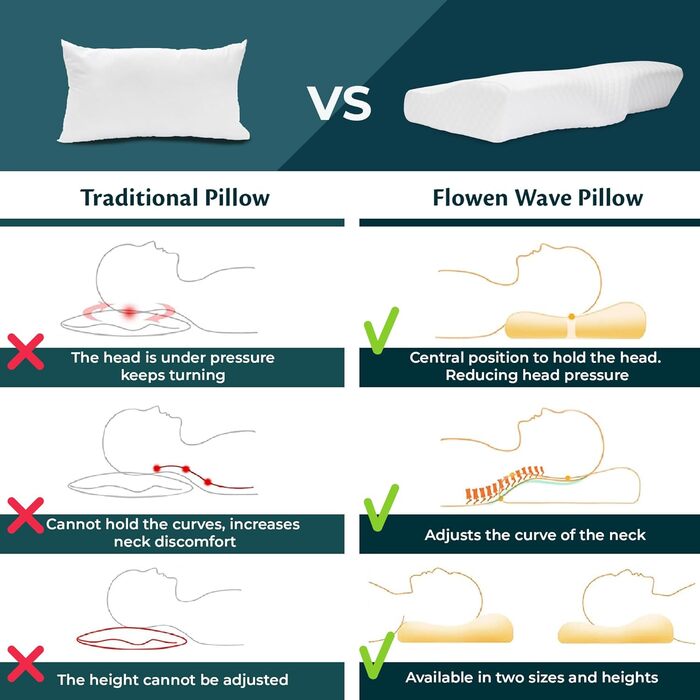 Ортопедична подушка для сну з піни Memory Foam з регульованою висотою, підтримка шиї, антихрап, знімний поліестеровий чохол