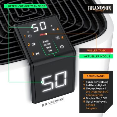 Осушувач повітря Brandson 16л з компресором для дому, спальні, підвалу - електричний, тихий, з дисплеєм