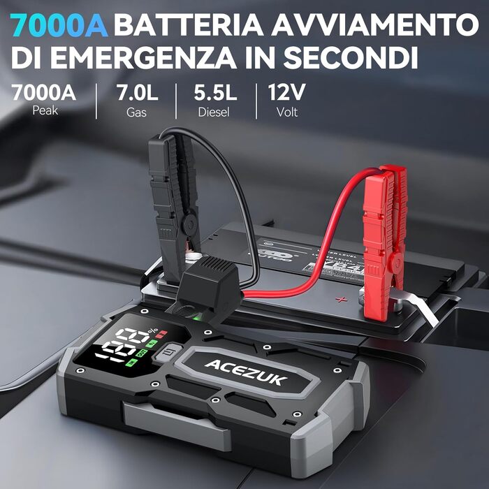 Бустер автомобільного акумулятора ACEZUK 4000A 12V — Пусковий пристрій (Jump Starter) для авто, SUV, мотоциклів та газонокосарок (до 7.0L бензин / 5.5L дизель) з LED-ліхтарем та цифровим дисплеєм