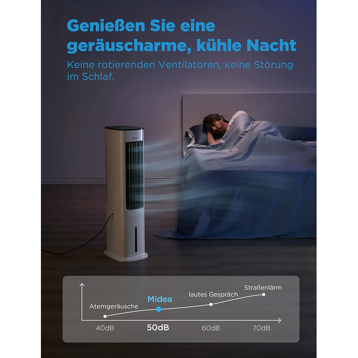 Мобільний кондиціонер Midea з водяним охолодженням, іонізацією та зволоженням, з резервуаром для води 5 л, 355 м³/год, без повітроводу, пульт, 55 Вт, білий
