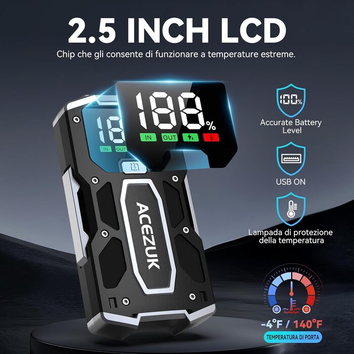Бустер автомобільного акумулятора ACEZUK 4000A 12V — Пусковий пристрій (Jump Starter) для авто, SUV, мотоциклів та газонокосарок (до 7.0L бензин / 5.5L дизель) з LED-ліхтарем та цифровим дисплеєм
