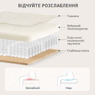Диван-ліжко з подушками, пінополіуретан, розкладний механізм, підстаканник, колір: кремово-білий