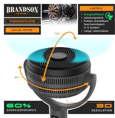 Вентилятор підлоговий Brandson ECO Line 3D з пультом, дисплеєм, 9 швидкостей, чорний